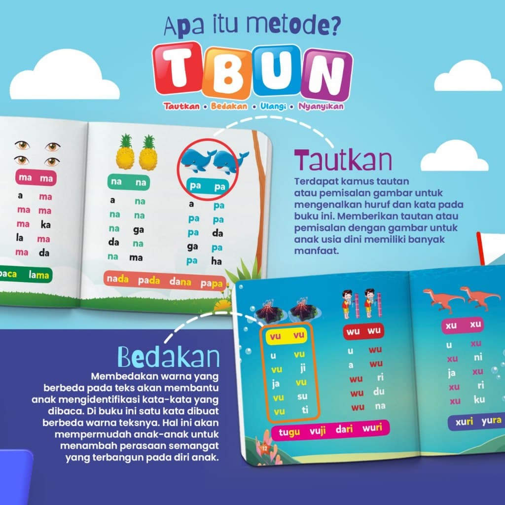 Ziyadbooks - (Paket 4 Buku) Belajar Membaca Cepat Metode TBUN - 4 Level Pembelajaran Tautkan Bedakan Ulangi Nyanyian untuk TK SD Usia 3 4 5 6 7 Tahun - foto 1