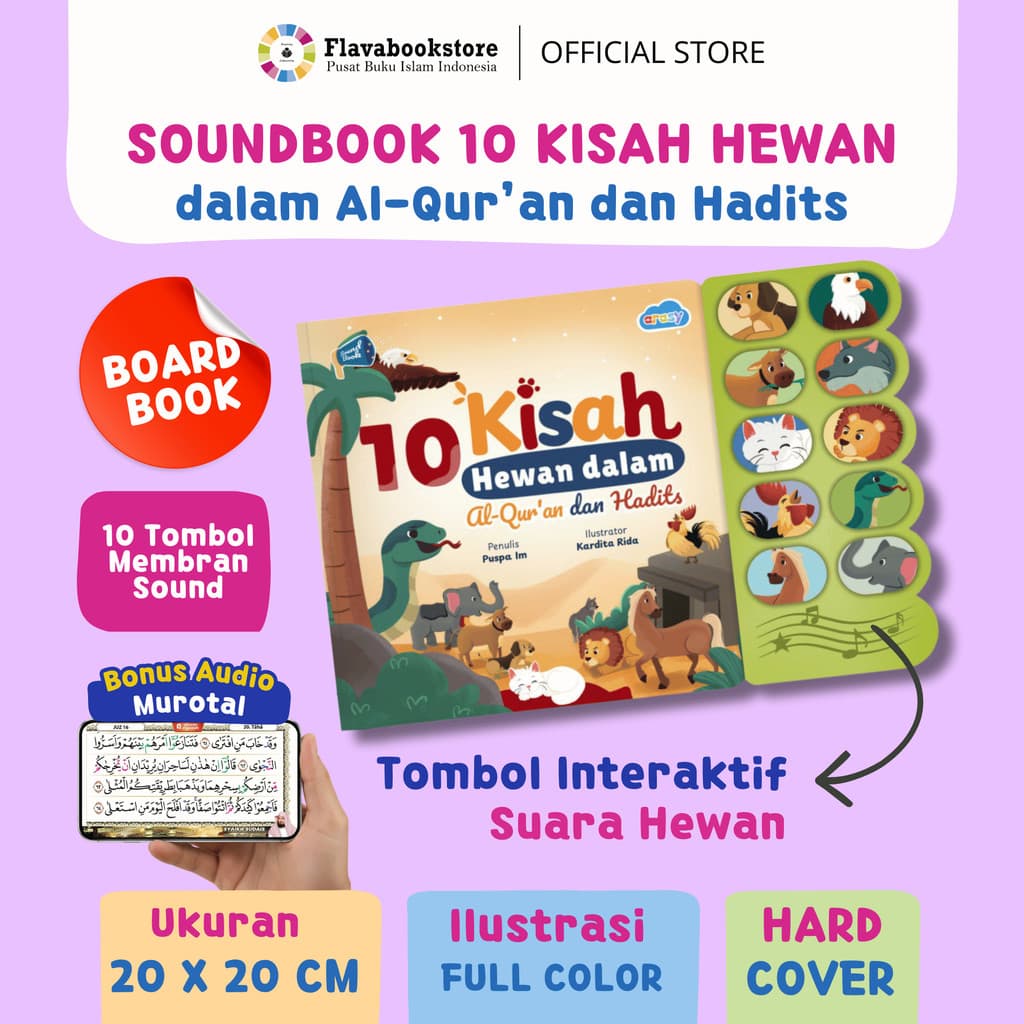 Kisah-Kisah Teladan Dalam Al Quran